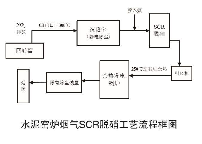 1-200R5093152I8.png 1-200R5093152I8.png