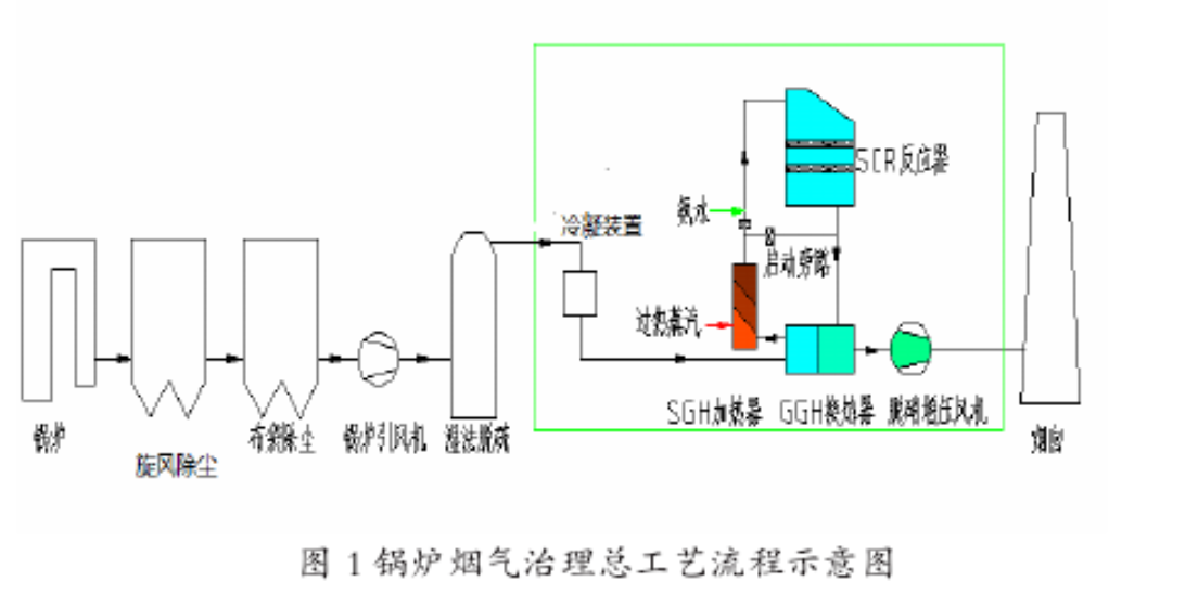 1-200Q2094945P0.png 1-200Q2094945P0.png